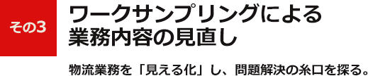 その3ワークサンプリングによる 業務内容の見直し物流業務を「見える化」し、問題解決の糸口を探る。